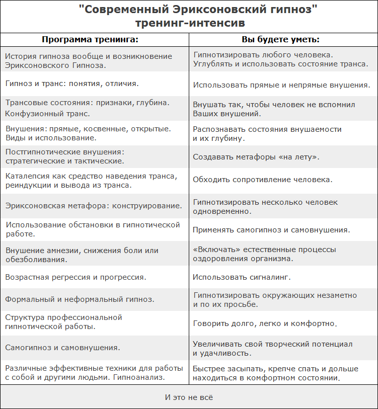 обучение гипнозу